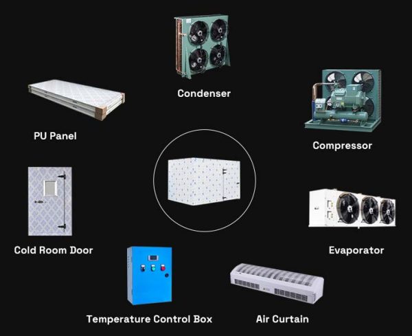 Cold Room Manufacturer, Custom Walk-in Cold Room for Industrial ...