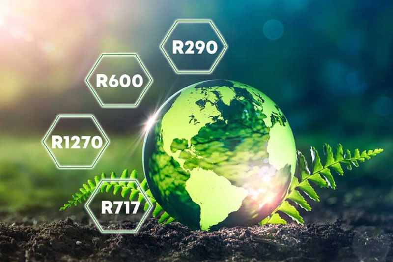 Environmentally Friendly Refrigerants