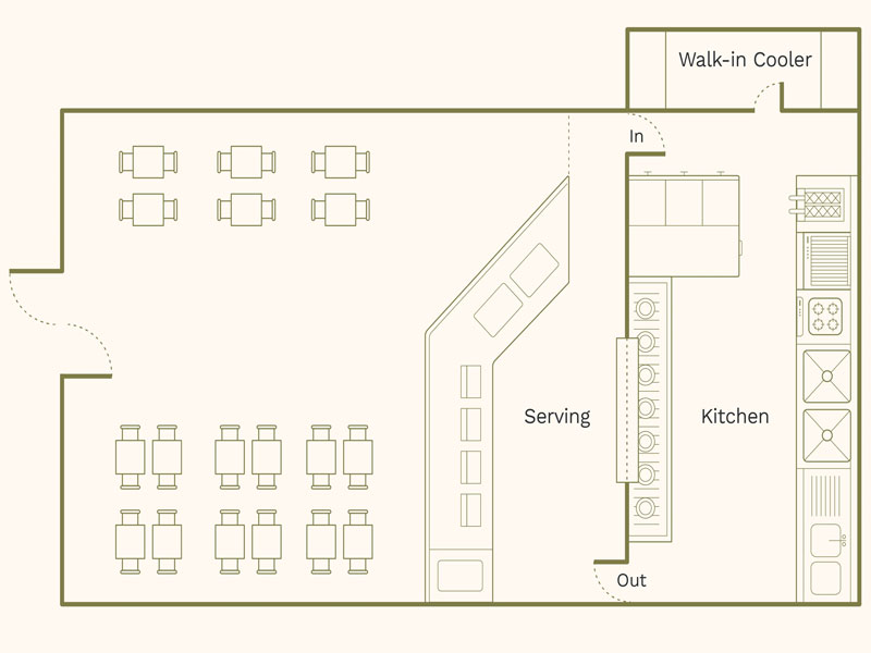 Restaurant Cold Room Layout